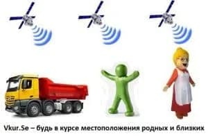 Скачать GPS мониторинг телефона Андроид (GPS слежение)