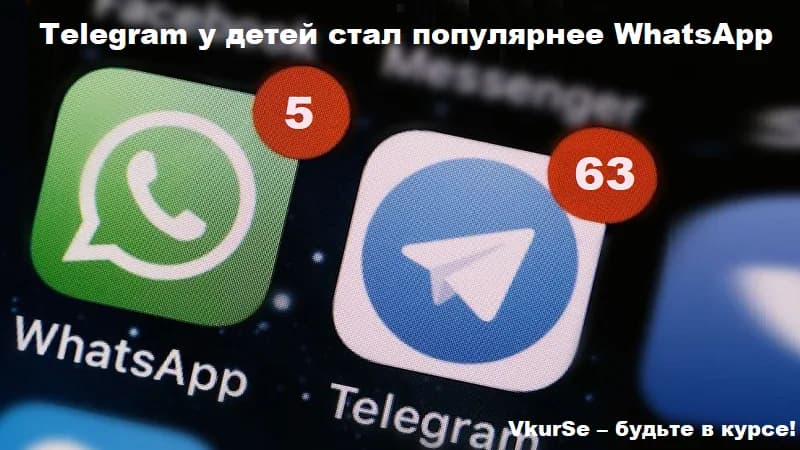 Telegram у детей стал популярнее WhatsApp