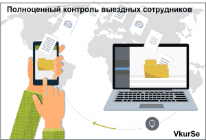 Контроль выездных сотрудников. Программа слежения