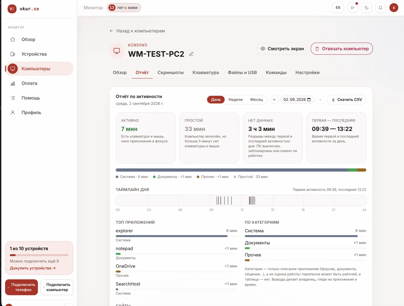 Computer activity report in the VkurSe dashboard
